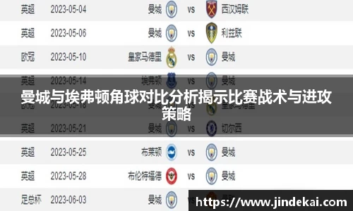 曼城与埃弗顿角球对比分析揭示比赛战术与进攻策略