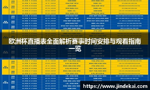 欧洲杯直播表全面解析赛事时间安排与观看指南一览